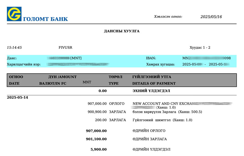 Innovestment LLC
